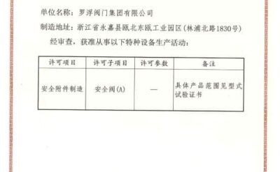 Production License of Special Equipment